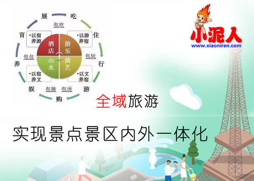 智慧景區(qū)票務(wù)系統(tǒng) 線上線下無縫融合的全域管理新范式